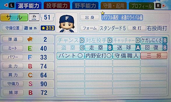 ドカベンとは マンガの人気 最新記事を集めました はてな