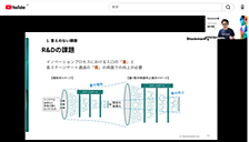 【開催レポート】答えのない課題にアジャイルで挑む「AIエージェント開発のリアル」 第10回 Stockmark Tech Meetup