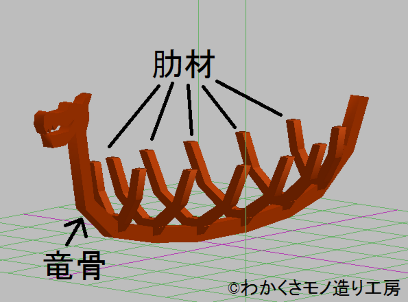 キールの歴史（の前フリ）カティサークと帆船の栄枯盛衰 - わかくさ 