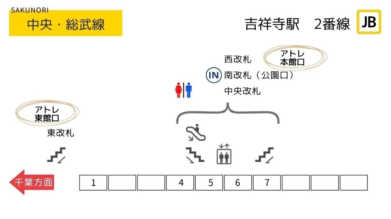 吉祥寺駅 国鉄時代 駅名標 中央線 総武線 鉄道グッズ backend=imagemagick;version=1;