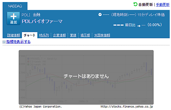 上場廃止とは 一般の人気 最新記事を集めました はてな