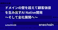 ドメインの壁を超えて顧客価値を生み出すAI Native開発〜そして全社展開へ〜