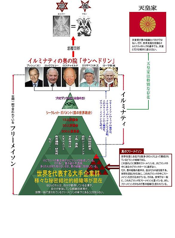 Nwoとは スポーツの人気 最新記事を集めました はてな