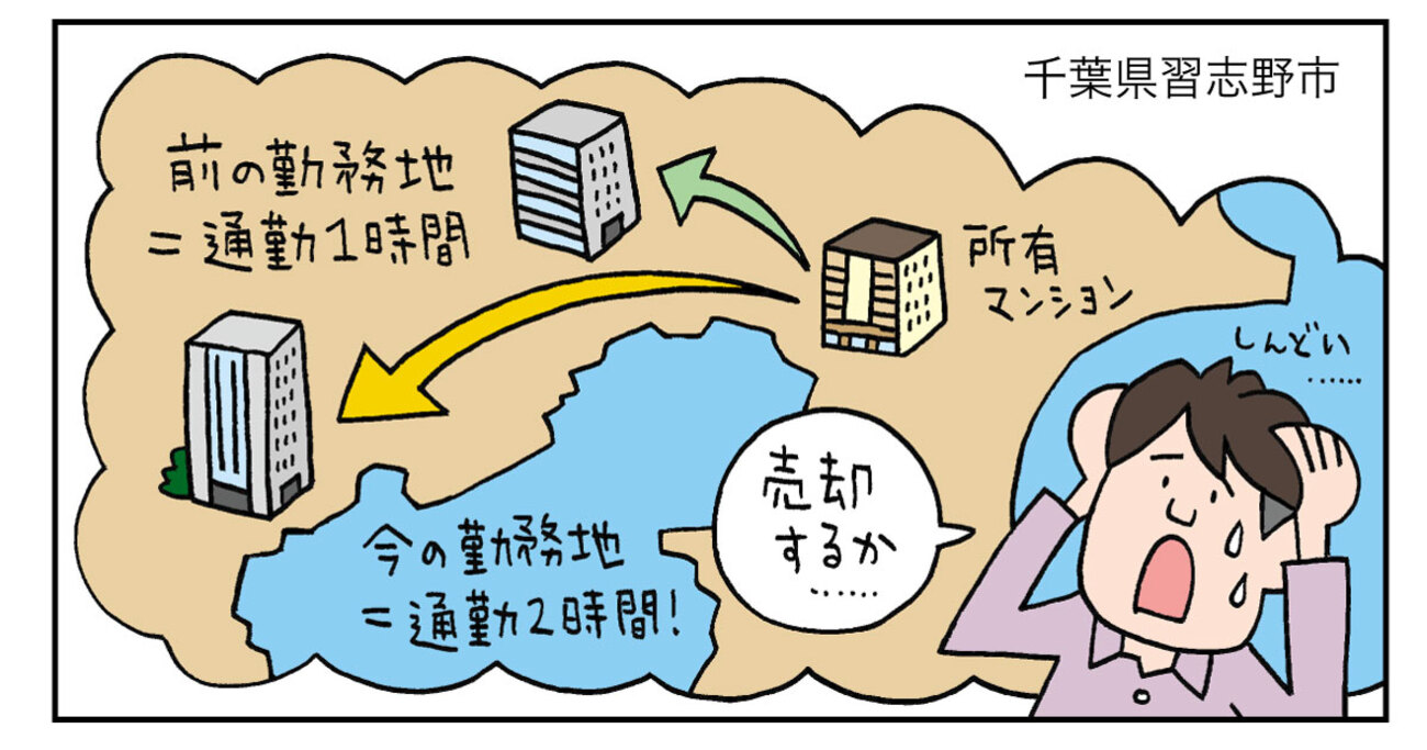 勤務先が遠くなったことと、最近の不動産価格高騰を耳にして築4年のマンションを売却／千葉県習志野市Sさん（30代）