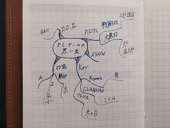 ストロベリーシェイクsweetとは マンガの人気 最新記事を集めました はてな ストロベリーシェイクsweetとは マンガの人気 最新記事を集めました はてな