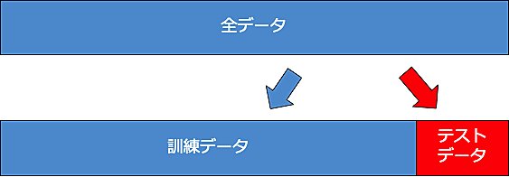 チューイングとは 一般の人気 最新記事を集めました はてな チューイングとは 一般の人気 最新記事を集めました はてな