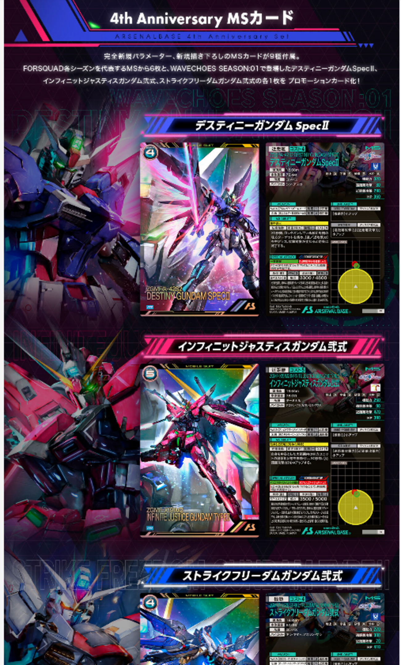 4th Anniversary Setのカード情報 - ガンダム アーセナルベース あれこれ