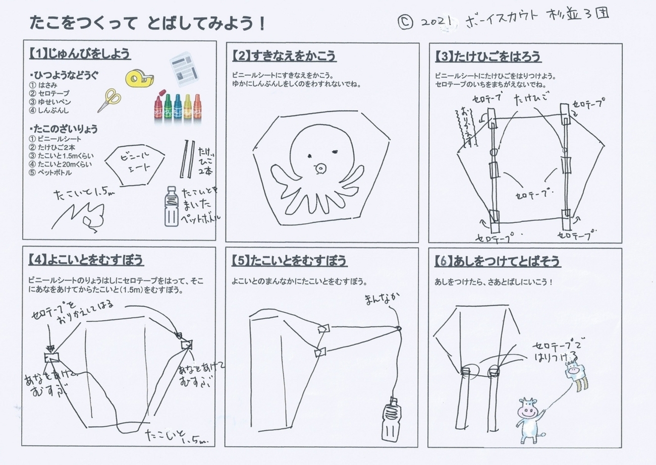 ビニール凧の作り方 - ボーイスカウト杉並第3団 活動ブログ