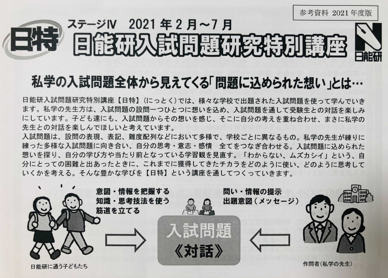 日能研】新6年生のお知らせきた②～前期日特は必要？～ - ちゅりぷ子の 