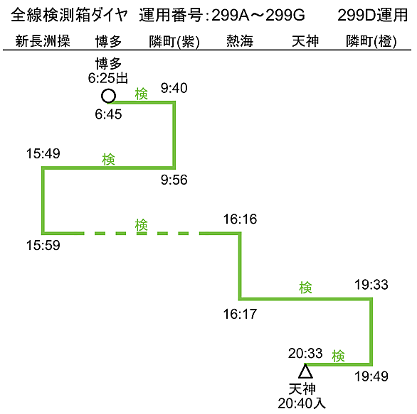 早岐駅とは 地理の人気 最新記事を集めました はてな 早岐駅とは 地理の人気 最新記事を集めました はてな