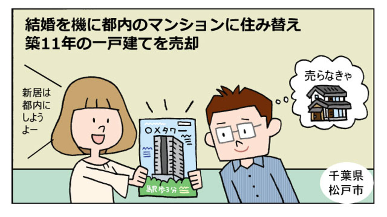 1人暮らししていた千葉県松戸市の一戸建て。再婚を機に売却／千葉県松戸市Ｉさん（40代）