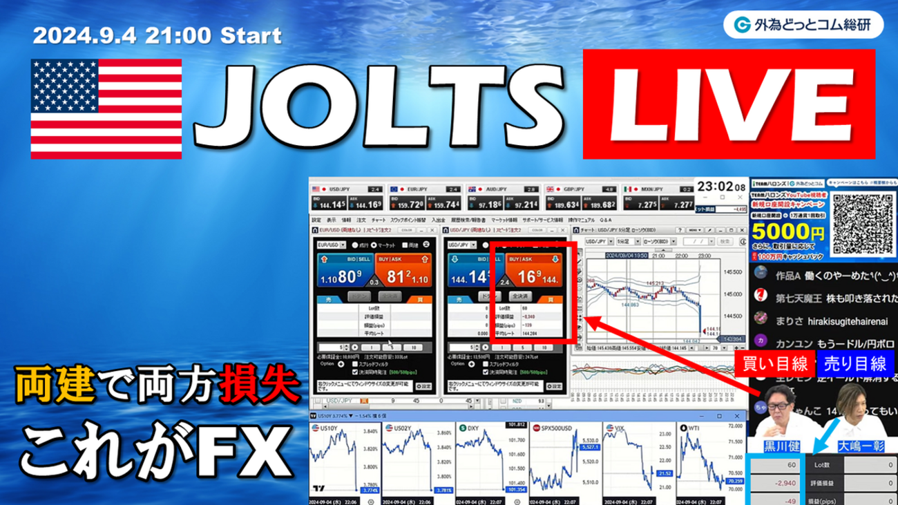 FXのライブ解説、TEAMハロンズ内で両建でも両方損失!?これがFX (2024年9月4日) - 外為どっとコム マネ育チャンネル