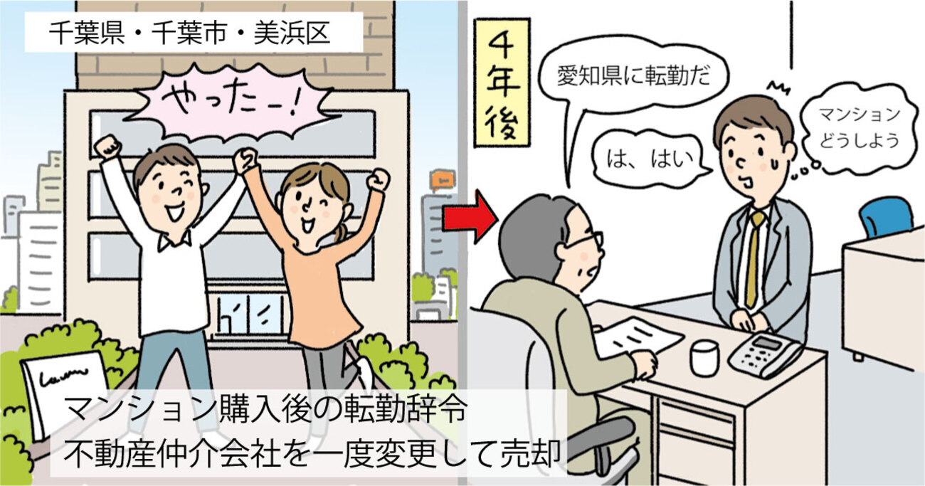 マンション購入の4年後に転勤。最初の不動産仲介会社でつまずくも、新しい会社を探して売却成功／千葉県千葉市美浜区Nさん（40代）