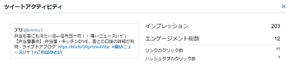 痛いニュースとは ウェブの人気 最新記事を集めました はてな 痛いニュースとは ウェブの人気 最新記事を集めました はてな