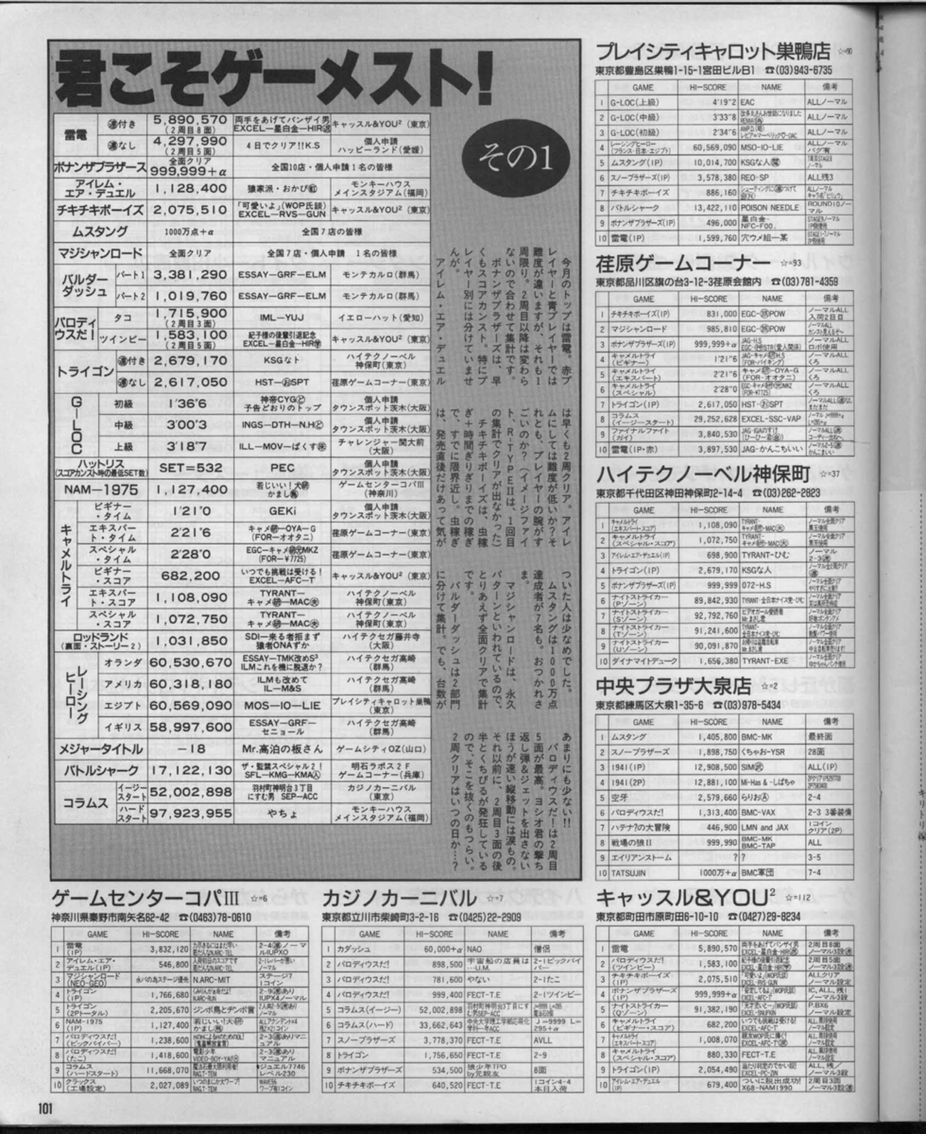 ゲーメスト全一46 ：1990年9月号 - ゲームとハイスコアと