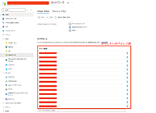GitHub ActionsからAzureリソースを操作する