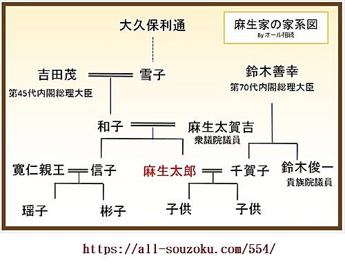 孝安天皇とは 一般の人気 最新記事を集めました はてな