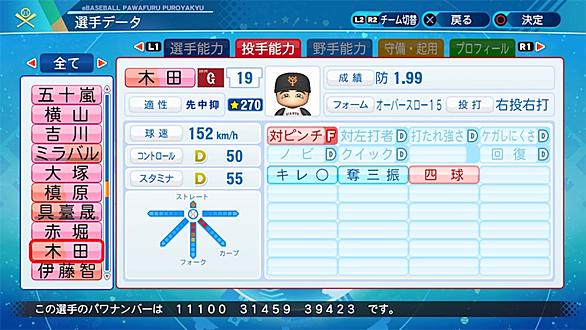 ロサンゼルス ドジャースとは スポーツの人気 最新記事を集めました はてな