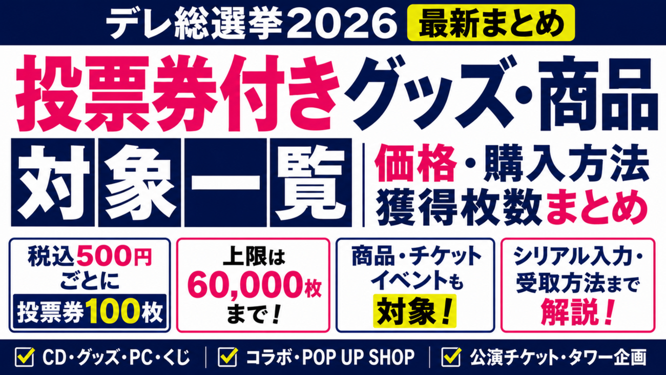 【デレ総選挙2026】投票券付きグッズ・対象商品一覧｜価格・購入方法