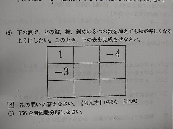 魔方陣とは サイエンスの人気 最新記事を集めました はてな