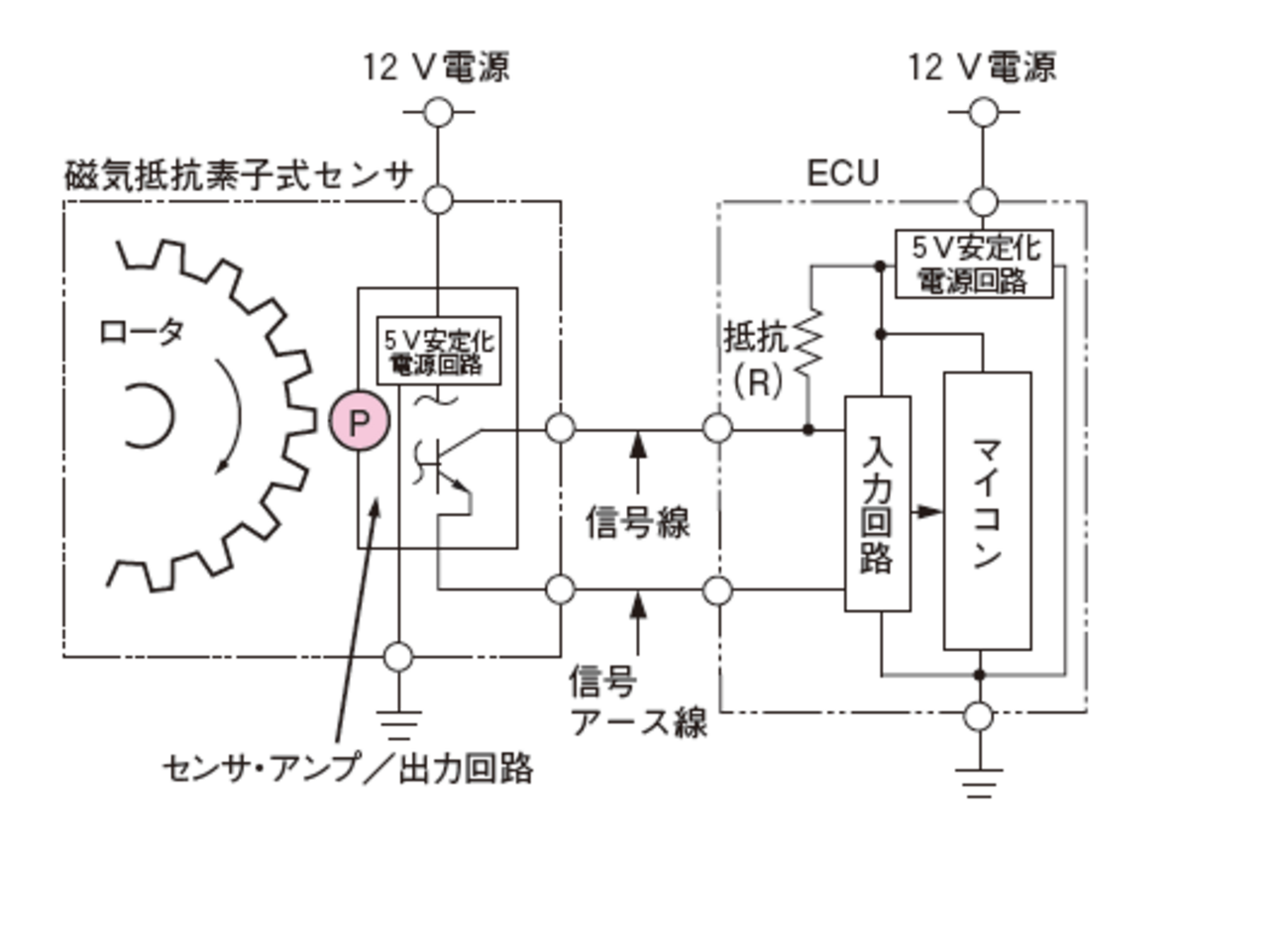 SEG (科学的教育グループ) 受験物理速習コース問題集/力学/電気
