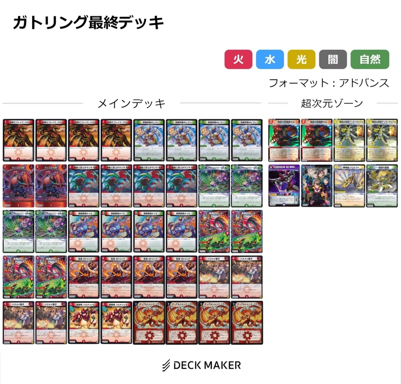 デュエルマスターズ ガトリング・サイクロン ガトリング・サイクロン(DM19 102/110)｜デュエマ通販サイト