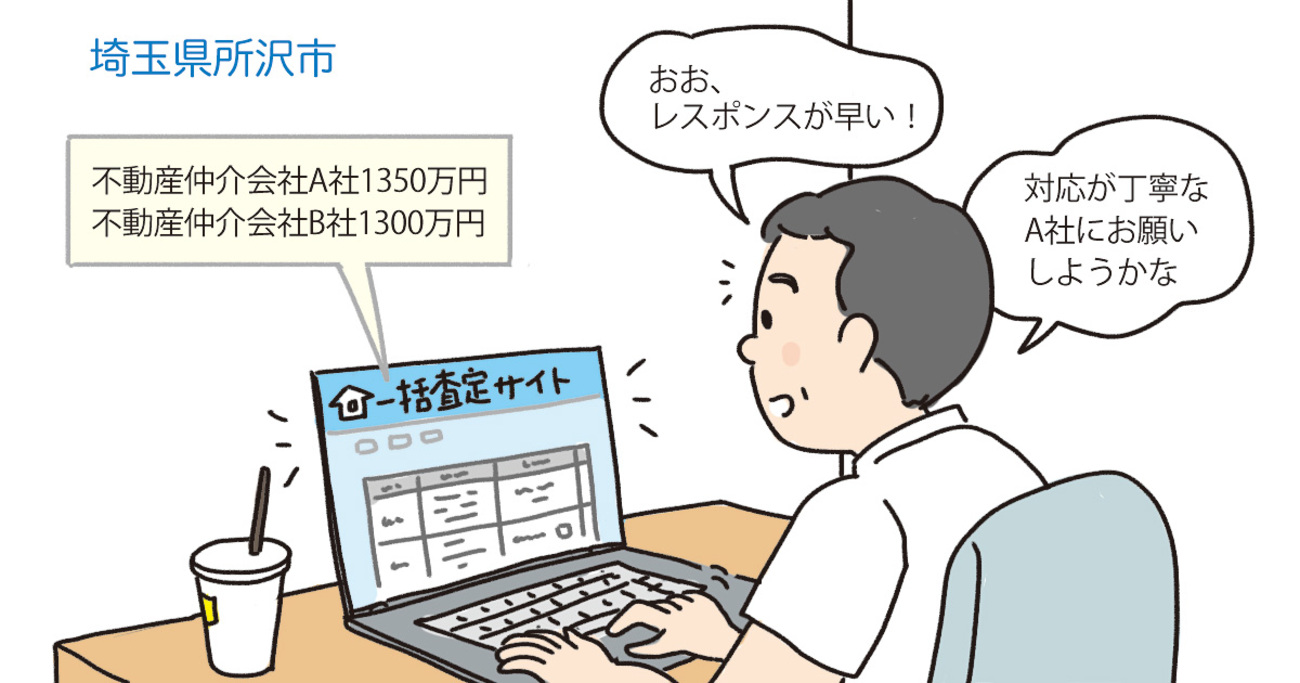 老朽化してきた築20年の一戸建てを、計画を立てて査定価格より約100万円高値で売却／埼玉県所沢市Kさん（50代）