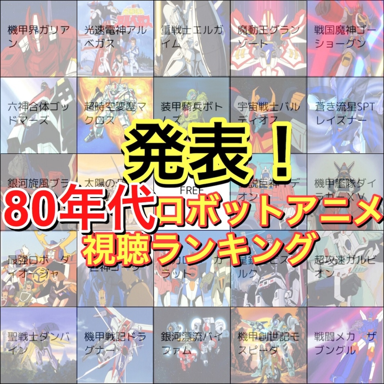人気作がわかる！】80年代ロボットアニメ視聴ランキング👑 - 80年代