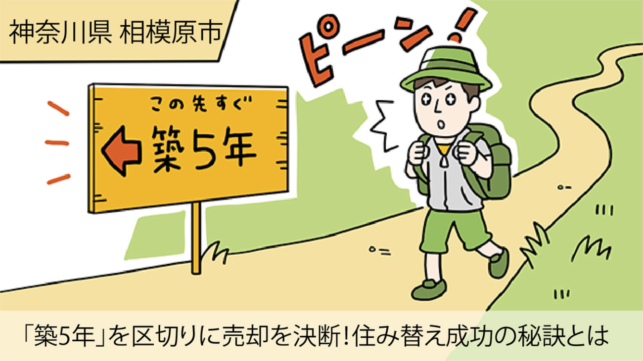 築５年の区切り直前でマンションを売却、学区内で住み替え／神奈川県相模原市Fさん（30代）