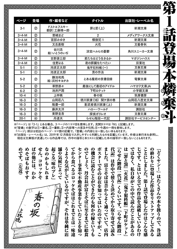 中島らもとは 読書の人気 最新記事を集めました はてな