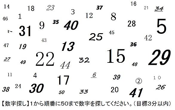 脳トレ問題とは 人気 最新記事を集めました はてな