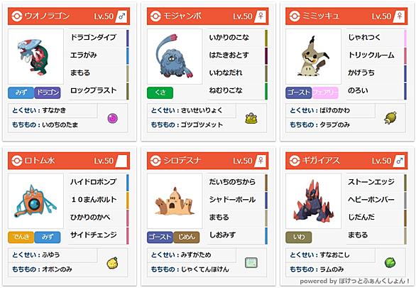ギガイアスとは ゲームの人気 最新記事を集めました はてな