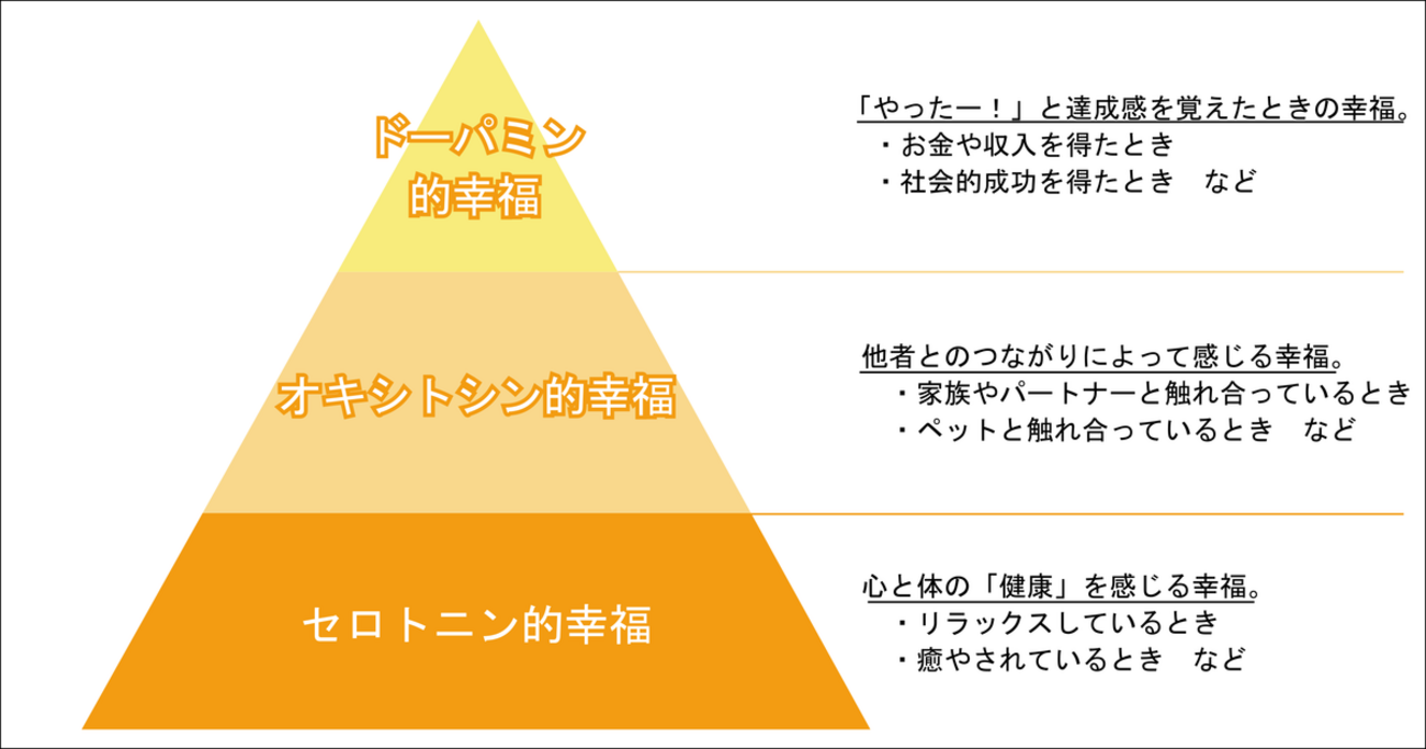 幸せになりたい……幸せを感じるにはどうしたら？5つの方法＆3つのNG行動 