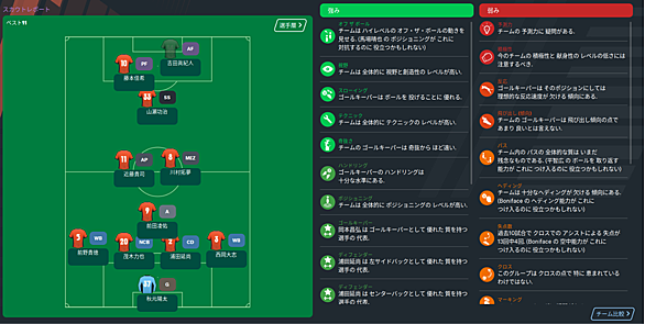 読売クラブとは スポーツの人気 最新記事を集めました はてな 読売クラブとは スポーツの人気 最新記事を集めました はてな