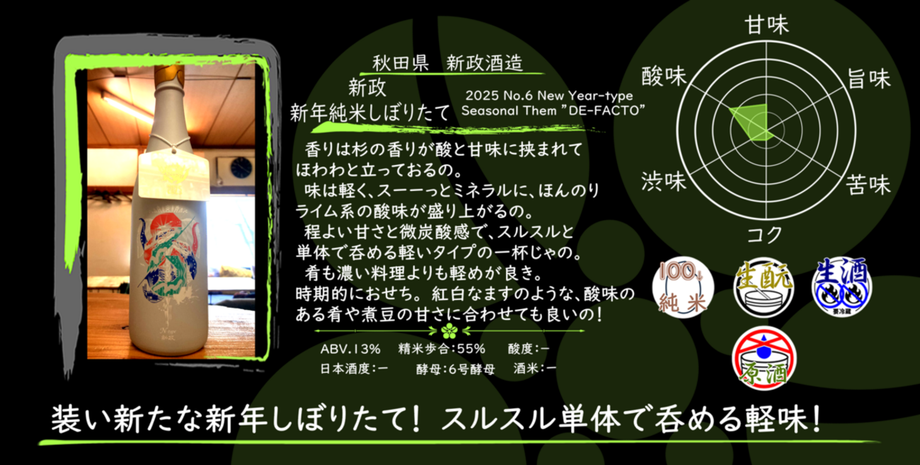 金曜日の有名銘柄】新政 No.6 New Year-type 2025【FUKA?YO-I 