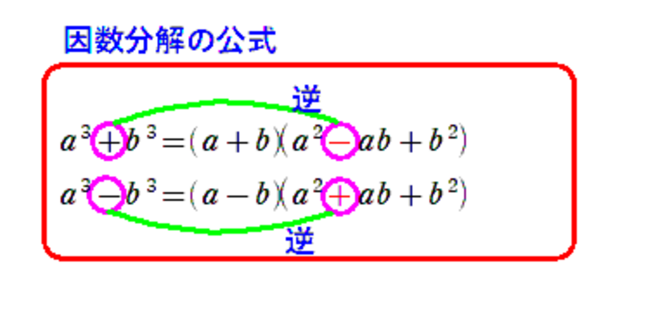 数Ⅱ いろいろな式 ３乗の因数分解「元に（ ）に符号逆」 - 