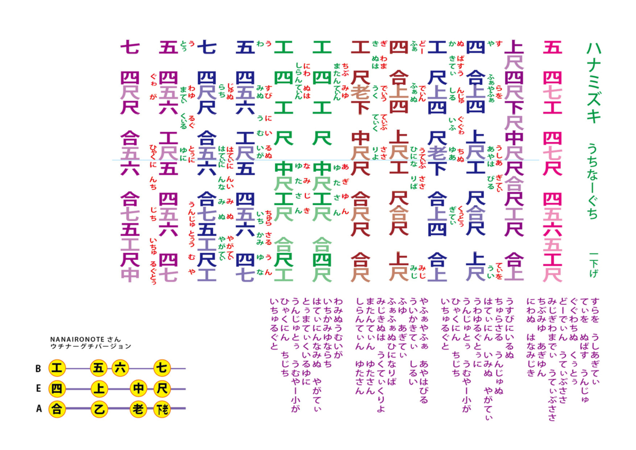 ハナミズキ 歌詞
