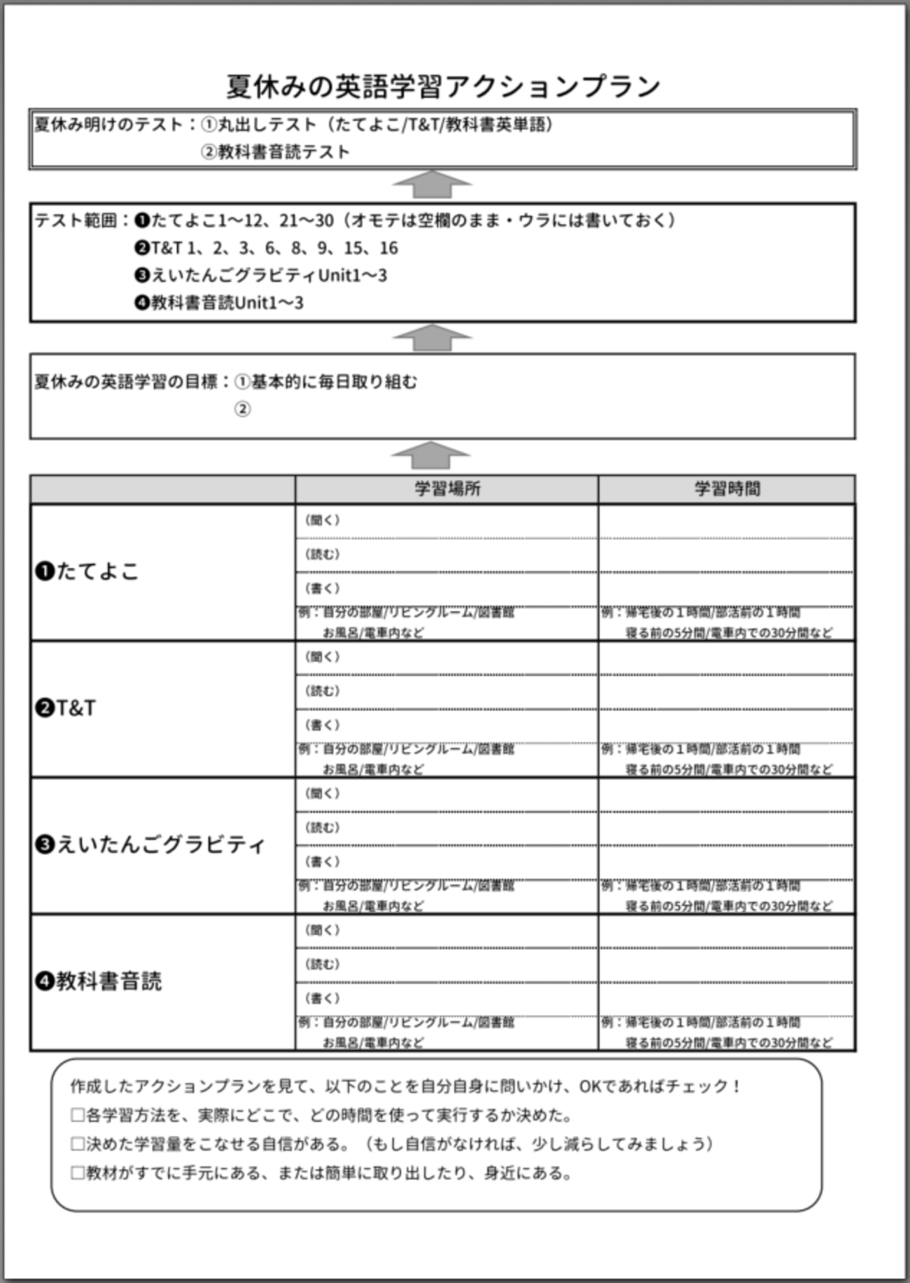 夏休みの宿題[国語 理科 英語セット(答え有)]中学三年生 夏休み 復習 中2 3教科合本 新品 夏期テキスト 中学生ワーク