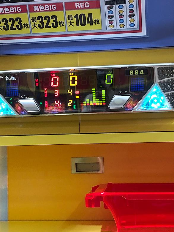 レギュラーボーナスとは ゲームの人気 最新記事を集めました はてな