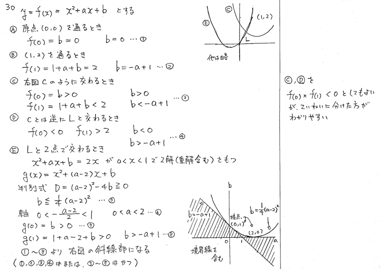 【中古】 IC3模擬問題集（2005スタンダード対応） IC3模擬問題集: 2005スタンダード対応 (よくわかるマスター) | 富士通