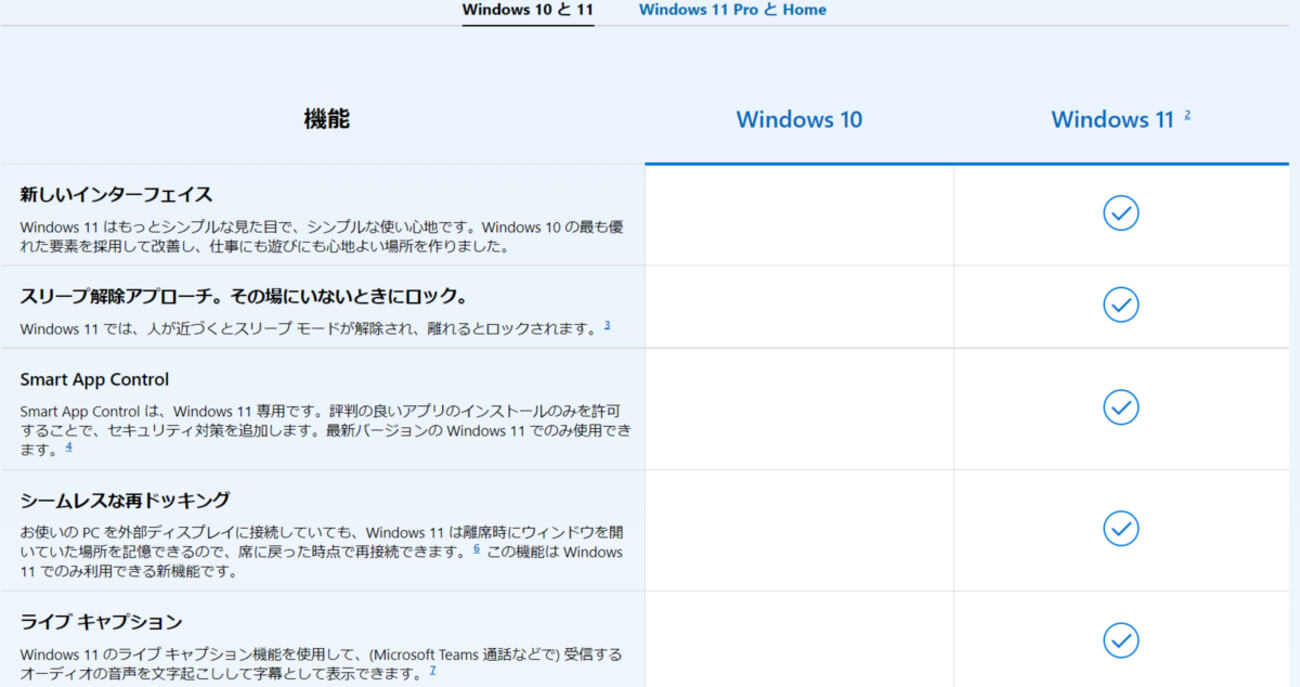Windows 11 旧 OS との比較表が便利です - （）のブログ