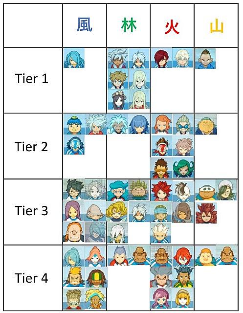 かげぬいとは ゲームの人気 最新記事を集めました はてな