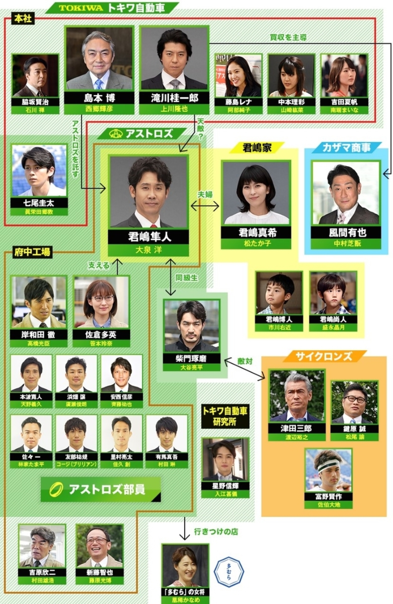 当時のメディア報道・掲載写真