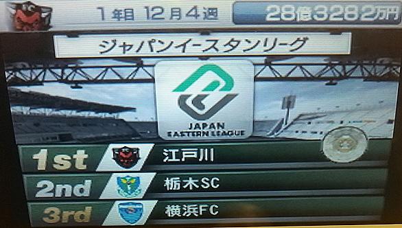 サカつくとは ゲームの人気 最新記事を集めました はてな