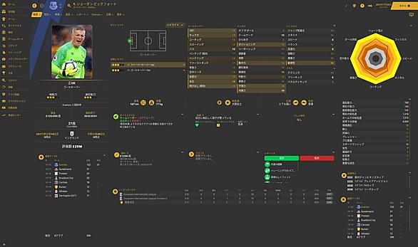 Football Managerとは ゲームの人気 最新記事を集めました はてな Football Managerとは ゲームの人気 最新記事を集めました はてな