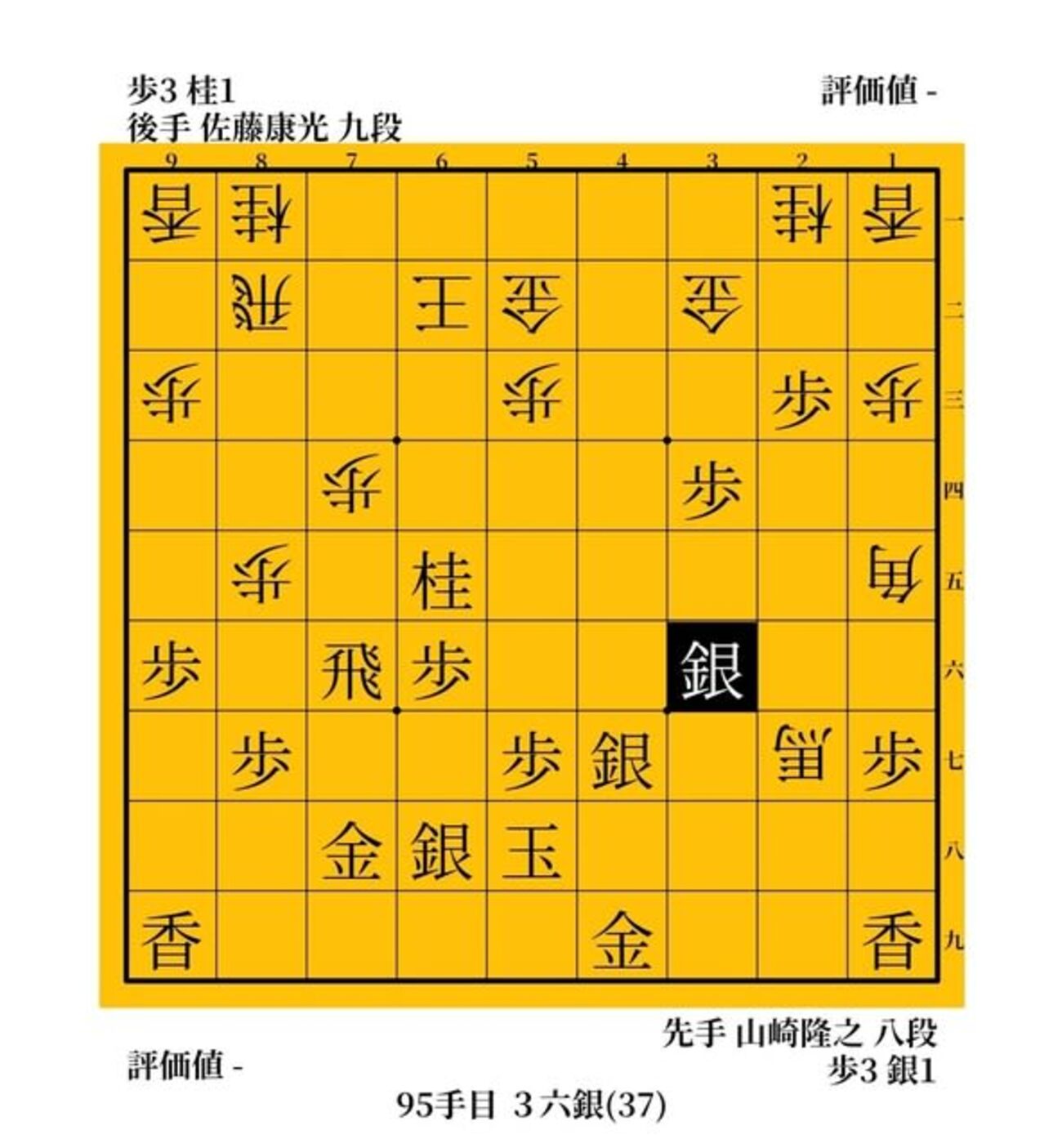 順位戦の大ポカ　先崎学vs岡崎洋　１９９５年　第５３期C級２組順位戦 - ガンラトャチ棋聖の将棋博物館