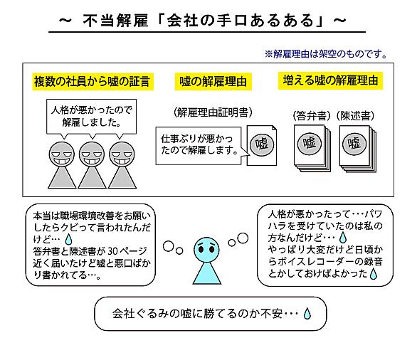 今どきシニア の消費傾向と情報収集の特徴 株式会社 ソーシャルサービス