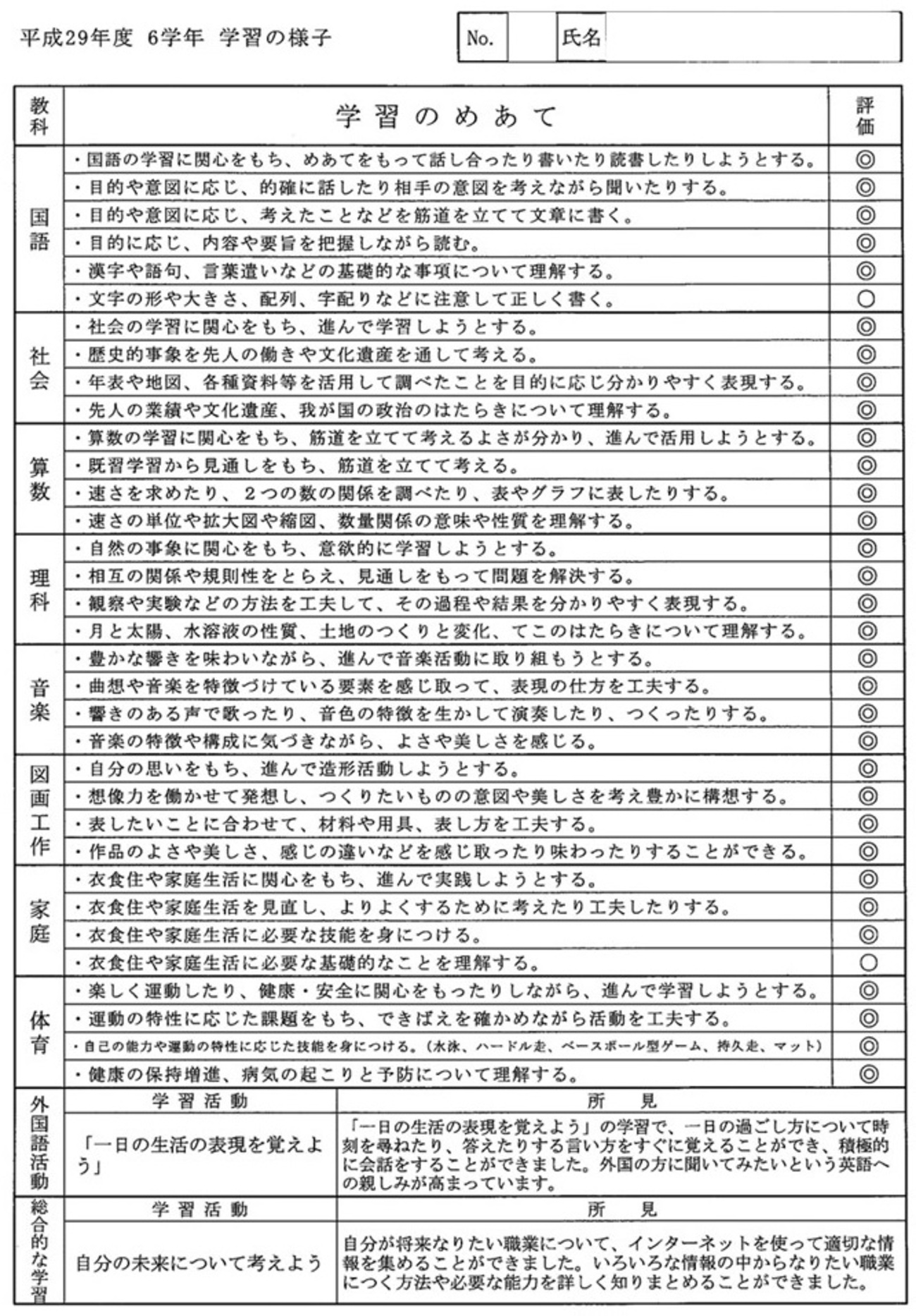 塾なし公立中高一貫校 体験談～入学者選抜 息子の通知表～ - 身を捨て