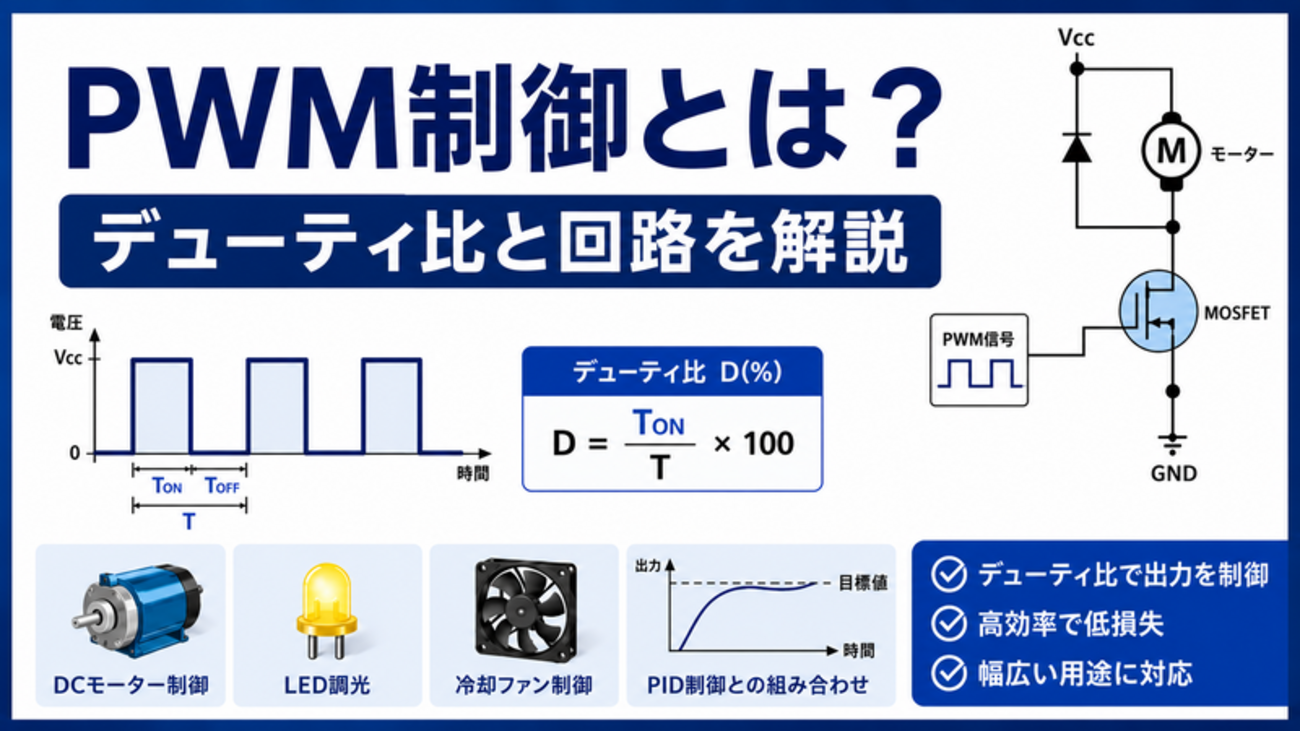 pwm 制御 と は