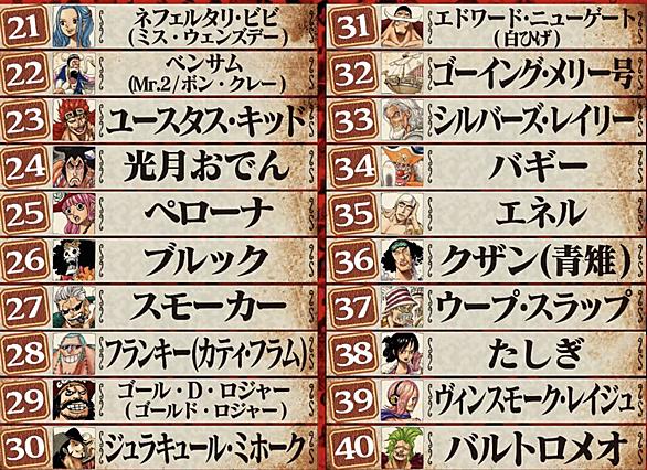 ベンサムとは 社会の人気 最新記事を集めました はてな ベンサムとは 社会の人気 最新記事を集めました はてな